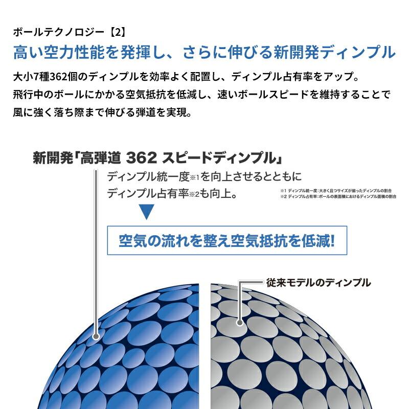 DUNLOP（ダンロップ） 【即納】 ゼクシオ ハイパー RD ゴルフボール