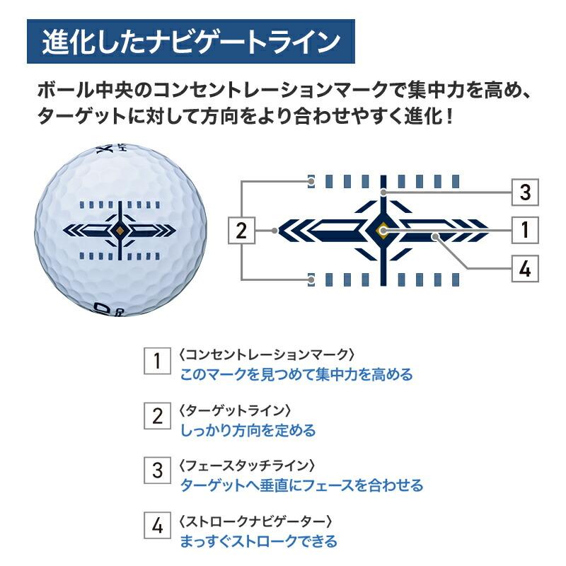 DUNLOP（ダンロップ） 【即納】 ゼクシオ ハイパー RD ゴルフボール