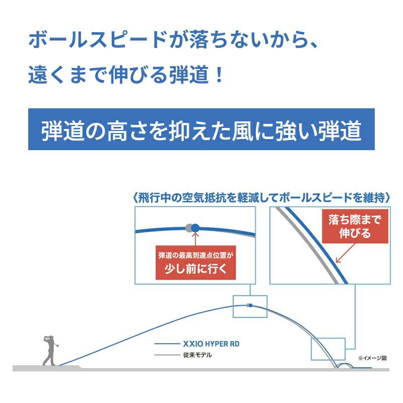 新品未使用　ゼクシオHYPER RD ライムイエロー　　2ダース DUNLOP（ダンロップ） 【即納】 ゼクシオ ハイパー RD ゴルフボール