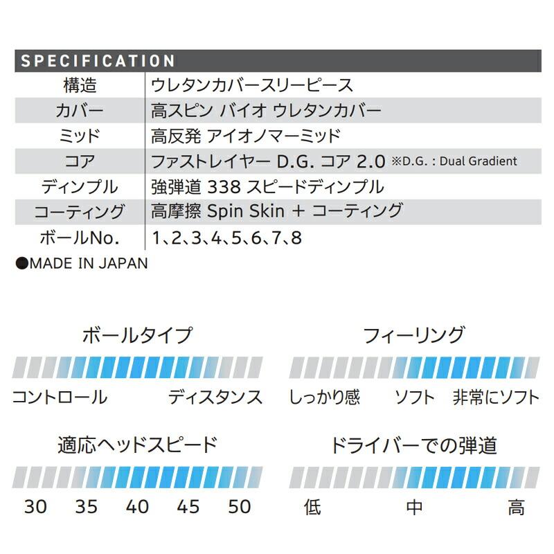【即納】【正規品】 ダンロップ スリクソン Zスター ゴルフボール 3ダース 36個入り SRIXON Z-STAR  赤箱 2025年1月発売_14