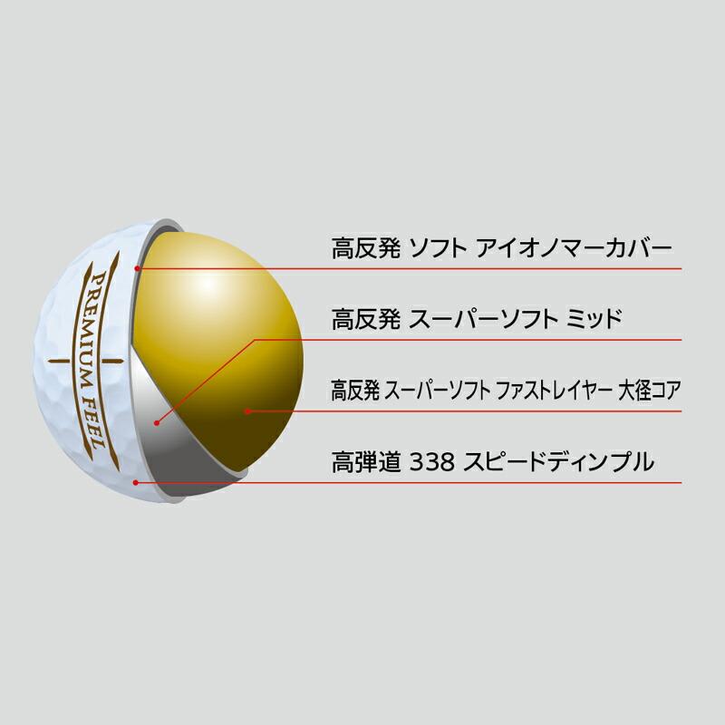 XXIO 【即納】【正規品】 ダンロップ ゼクシオ プレミアム ゴルフ