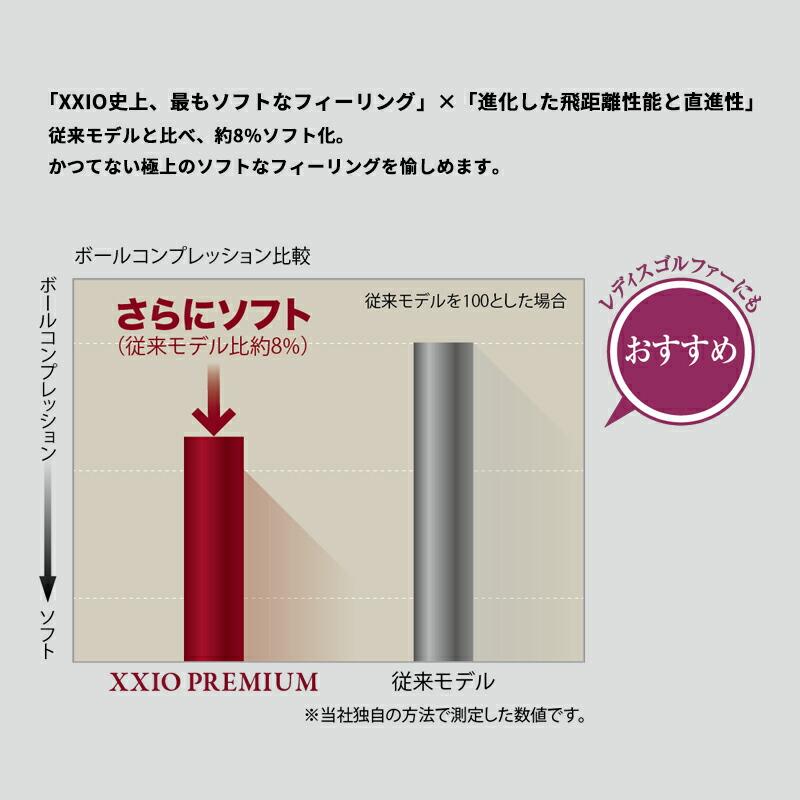 XXIO 【即納】【正規品】 ダンロップ ゼクシオ プレミアム ゴルフ