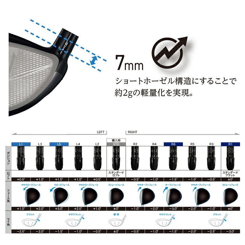 XXIO カスタム 右打用 ダンロップ ゼクシオ14 ドライバー フジクラ