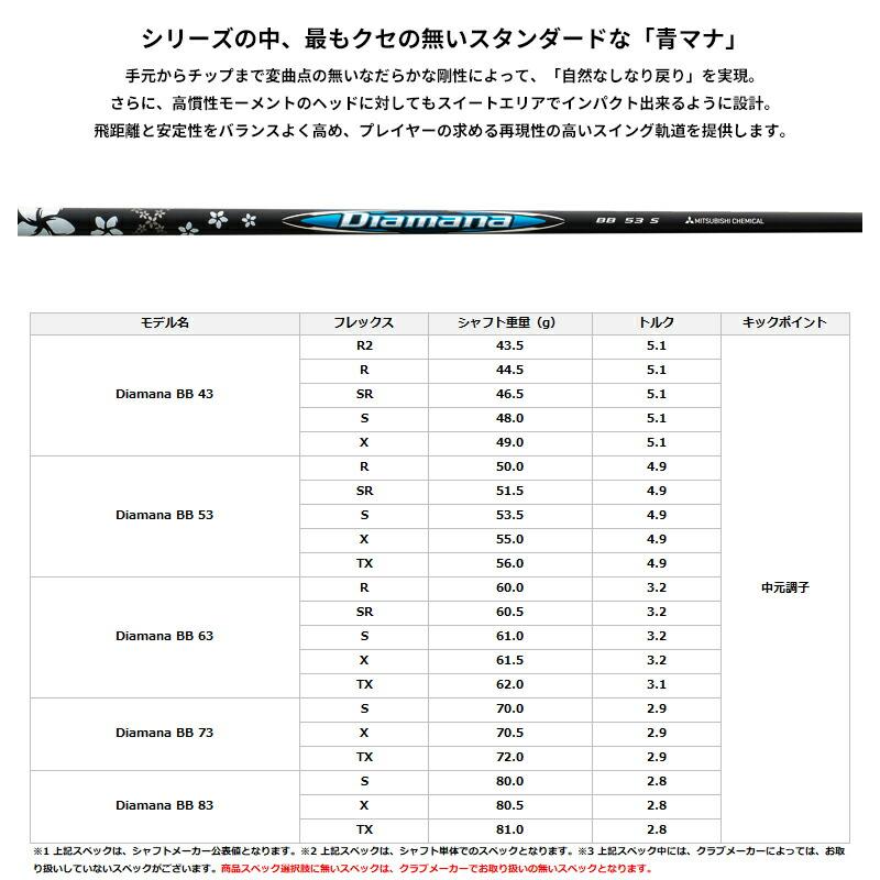 カスタム 右打用 ダンロップ ゼクシオ14 フェアウェイウッド 三菱 ディアマナ BB カーボンシャフト XXIO14 Diamana BB (2026)_2