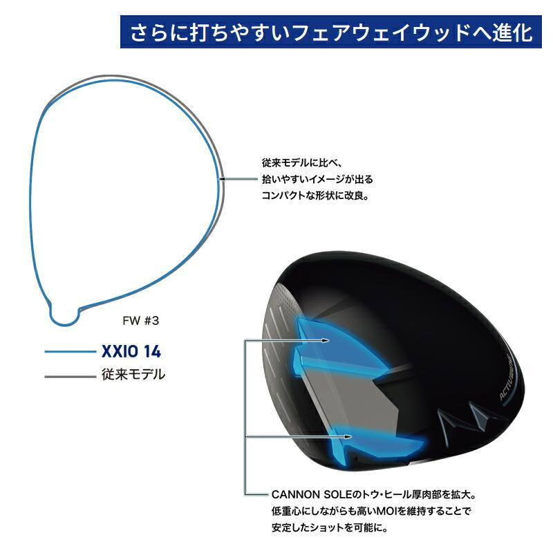 XXIO カスタム 右打用 ダンロップ ゼクシオ14 フェアウェイウッド