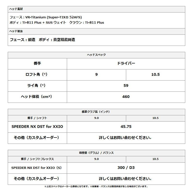 【即納】 右打用 ダンロップ ゼクシオ14 プラス ドライバー フジクラ スピーダーNX DST カーボンシャフト XXIO14+ SPEEDER NX DST (2026)_1
