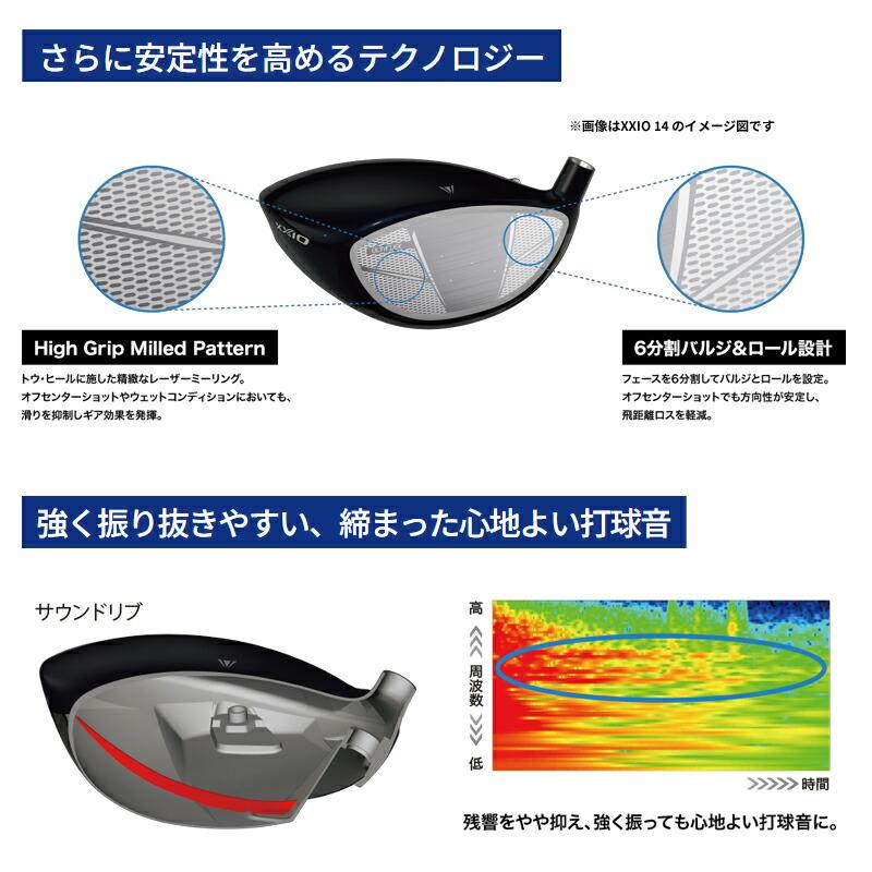 XXIO カスタム 右打用 ダンロップ ゼクシオ14 プラス ドライバー 三菱