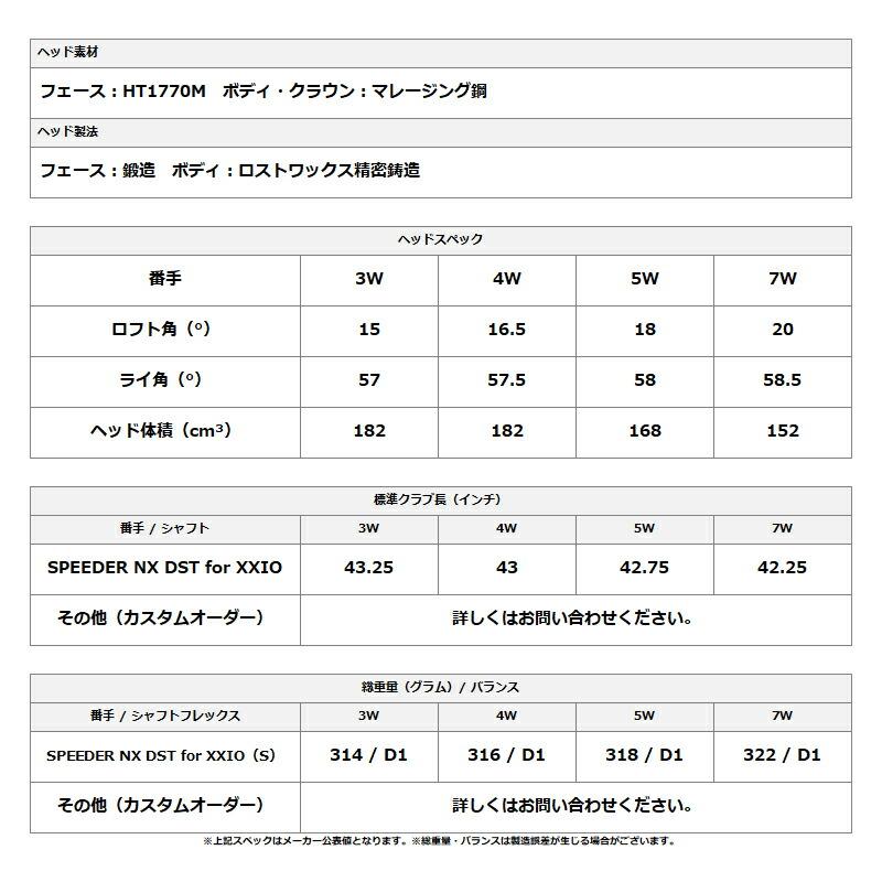 XXIO 【即納】 右打用 ダンロップ ゼクシオ14 プラス フェアウェイ