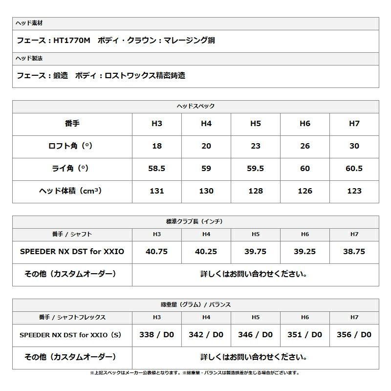 カスタム 右打用 ダンロップ ゼクシオ14 プラス ハイブリッド フジクラ スピーダーNX DST カーボンシャフト XXIO14+ SPEEDER NX DST (2026)の画像