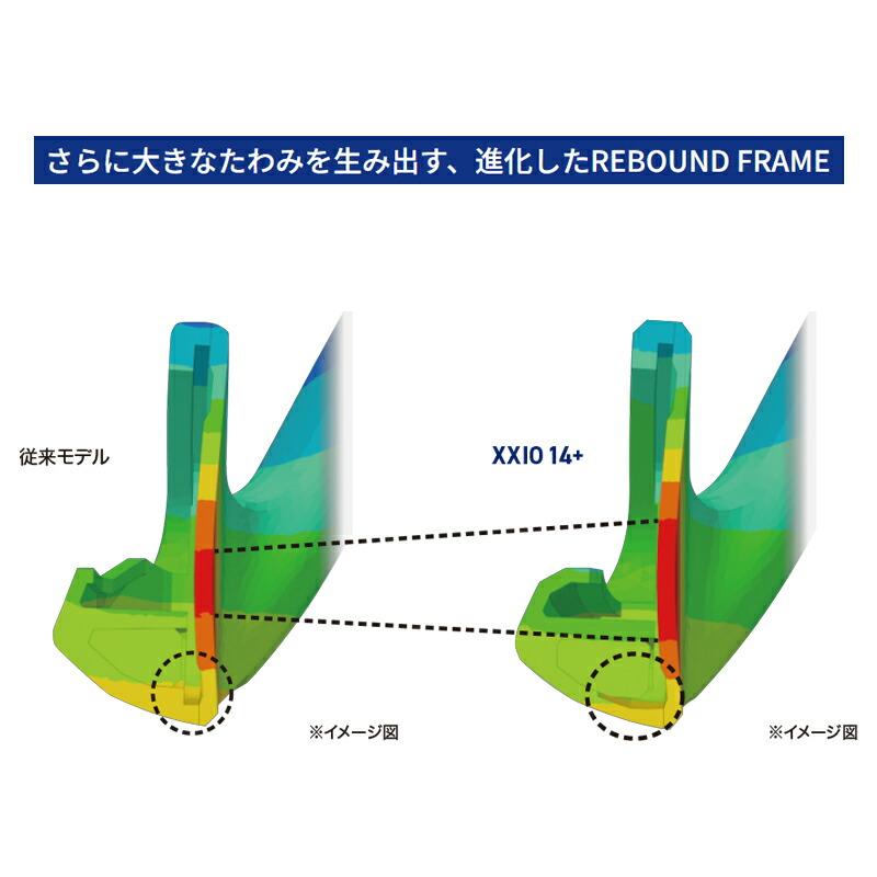 XXIO カスタム 右打用 ダンロップ ゼクシオ14 プラス アイアンセット 5