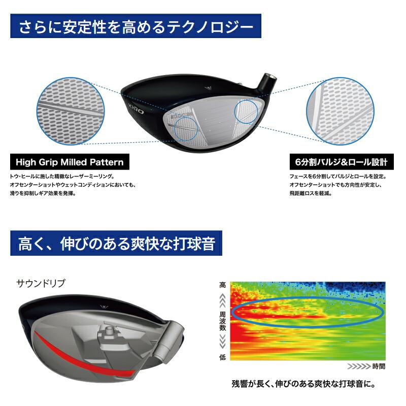 XXIO カスタム 左打用 ダンロップ ゼクシオ14 ドライバー 三菱