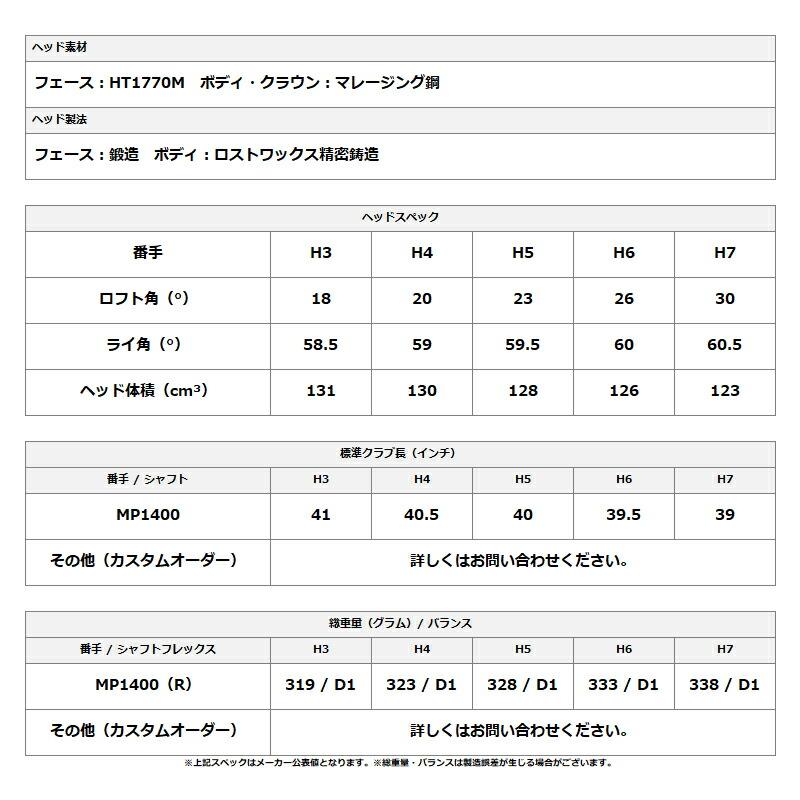 カスタム 左打用 ダンロップ ゼクシオ14 ハイブリッド MP1400 カーボンシャフト XXIO14 レフティー MP-1400 (2026)の画像