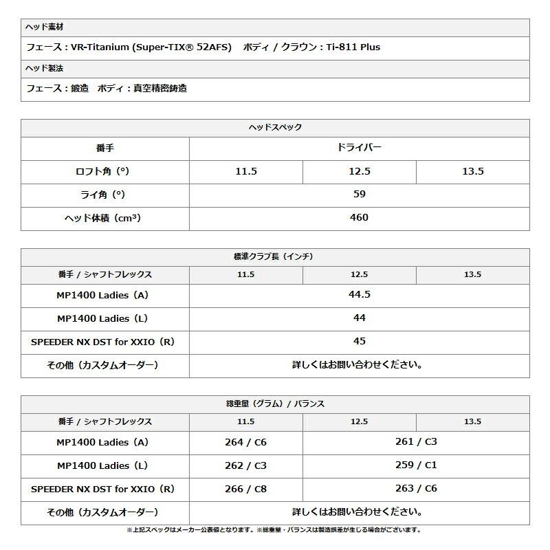 XXIO カスタム 女性用 ダンロップ ゼクシオ14 レディース ドライバー