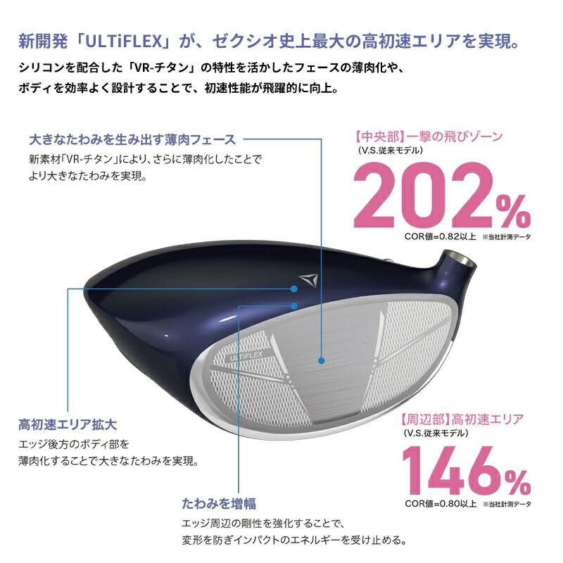 XXIO カスタム 女性用 ダンロップ ゼクシオ14 レディース ドライバー