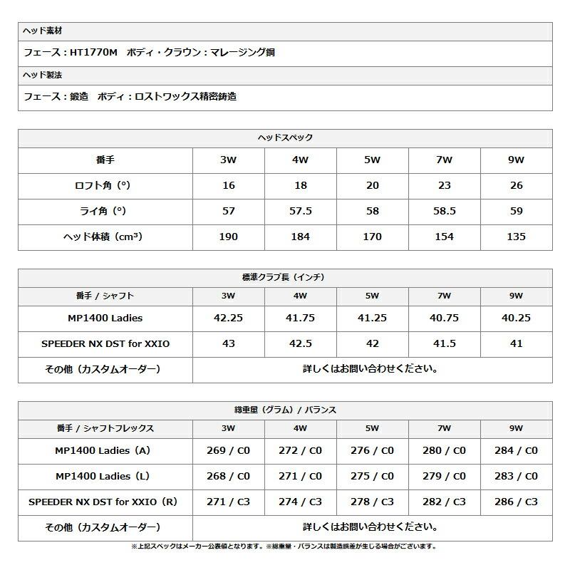 XXIO カスタム 女性用 ダンロップ ゼクシオ14 レディース フェアウェイ