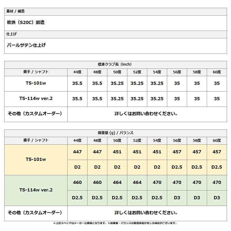 【受注生産】【正規品】 右打用 フォーティーン FRZ ウェッジ パールサテン FT-60i カスタムオーダー (2024)_3