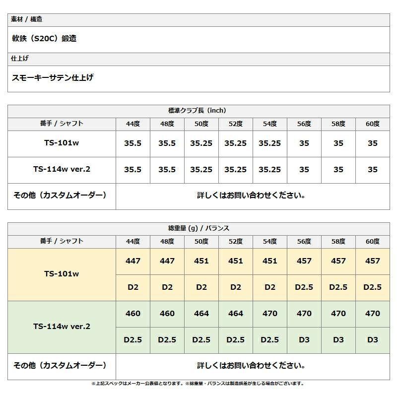 【受注生産】【正規品】 右打用 フォーティーン FRZ ウェッジ スモーキーサテン FT-70i カスタムオーダー (2024)_3