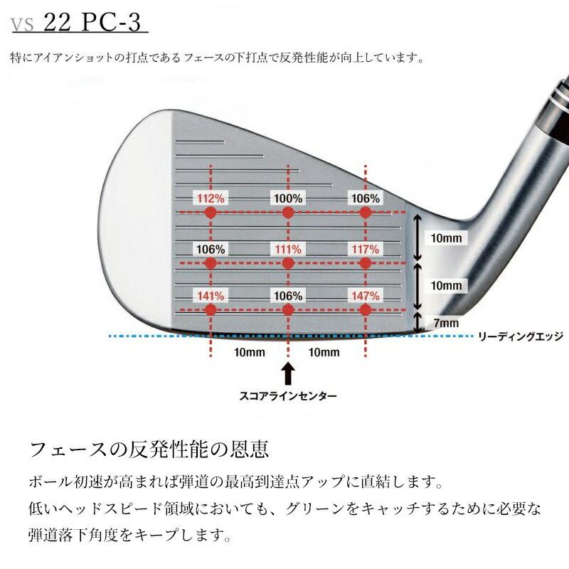 カスタム フォーティーン PC-3 アイアンセット 4本組 ダイナミックゴールド ミッド 95 スチールシャフト FOURTEEN PC3 DGMID95の画像