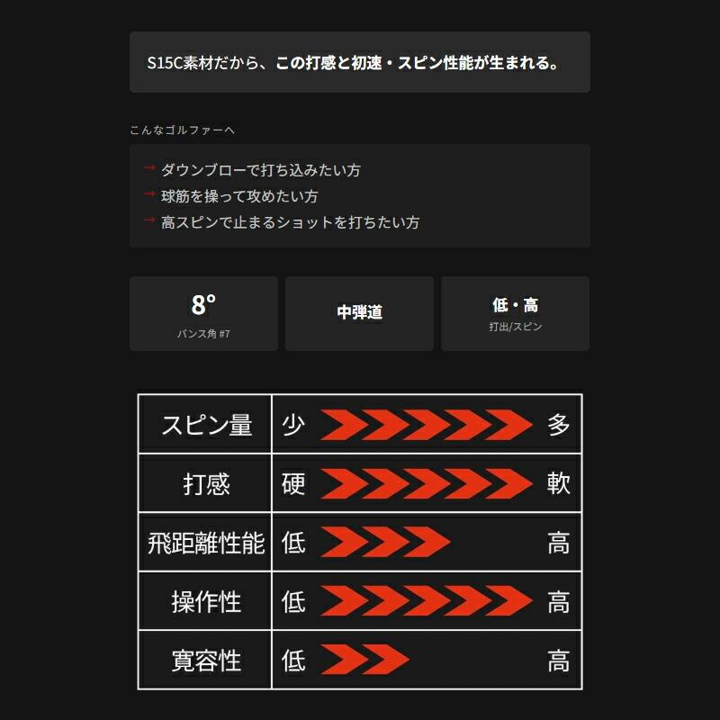 【受注生産】【正規品】 右打用 本間ゴルフ ツアーワールド ツアーV アイアンセット 5本組 NSプロ ゼロス for ツアーワールド カスタムオーダー ホンマ (2026)_12