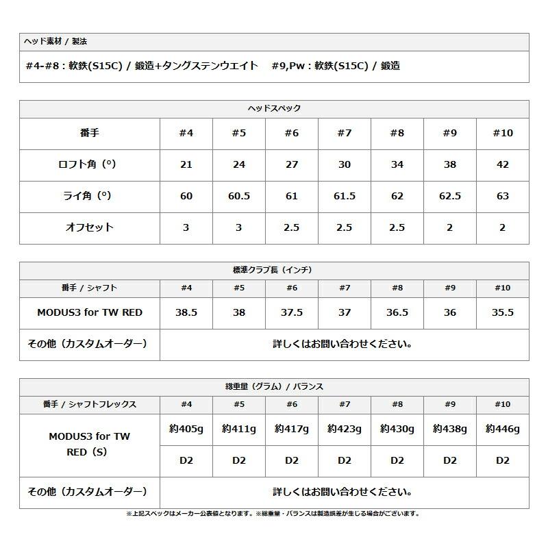 【受注生産】【正規品】 右打用 本間ゴルフ ツアーワールド Vx アイアンセット 5本組 NSプロ ツアー105 カスタムオーダー ホンマ (2026)_1