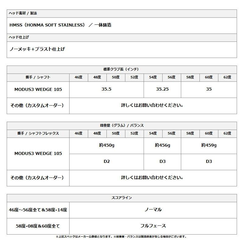 【受注生産】【正規品】 右打用 本間ゴルフ ホンマウェッジ カッパー NSプロ 850GH カスタムオーダー HONMA WEDGE N.S.PRO850GH (2026)_2