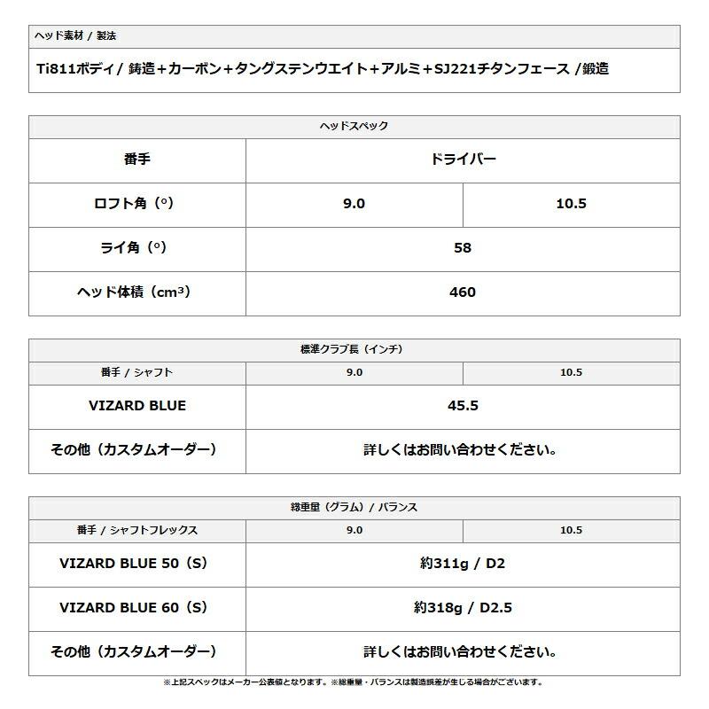 カスタム 右打用 本間ゴルフ ツアーワールド TW777 ドライバー ヴィザード プラチナム カーボンシャフト ホンマ HONMA TW777 STD (2025)の画像