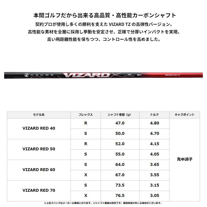 カスタム 右打用 本間ゴルフ ツアーワールド TW777 フェアウェイウッド ヴィザード レッド カーボンシャフト ホンマ HONMA TW777 STD (2025)の画像