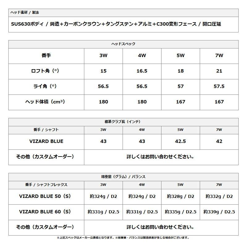カスタム 右打用 本間ゴルフ ツアーワールド TW777 フェアウェイウッド ヴィザード カーボンシャフト ホンマ HONMA TW777 STD (2025)の画像