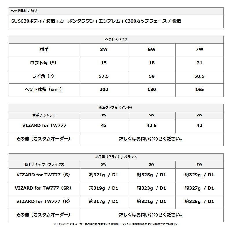 【取寄】 右打用 本間ゴルフ ツアーワールド TW777 マックス フェアウェイウッド ヴィザード カーボンシャフト ホンマ HONMA TW777 MAX (2025)の画像