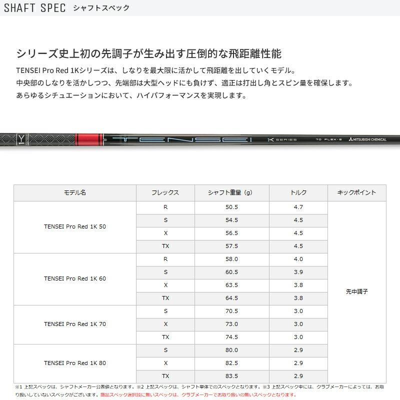 GS カスタム 本間ゴルフ ドライバー用スリーブ付きシャフト 三菱