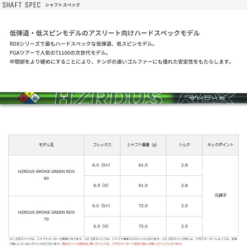 green（グリーン） カスタム 本間ゴルフ ドライバー用スリーブ付き