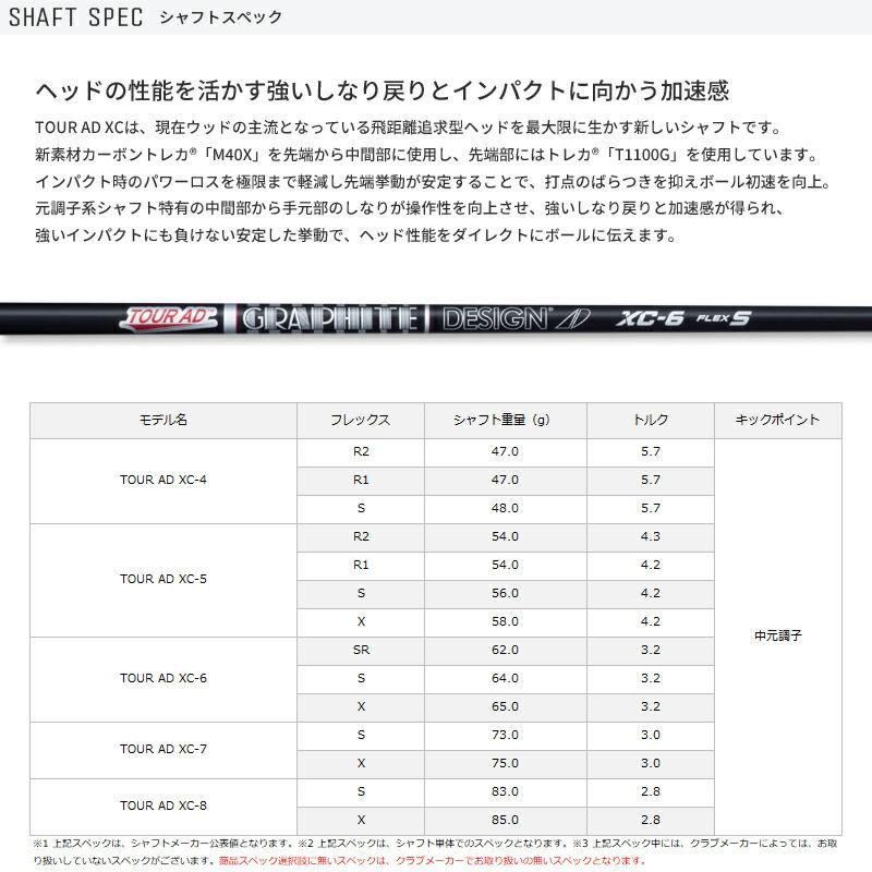 MIZUNO（ミズノ） カスタム ドライバー用スリーブ付きシャフト