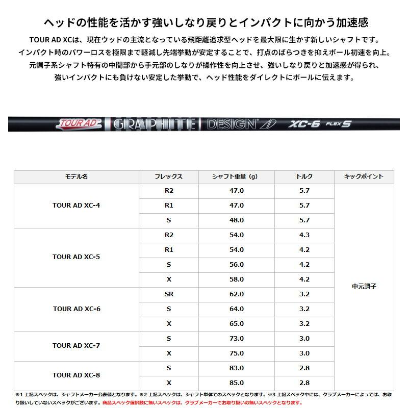 Royale - カスタム マジェスティ ロイヤル フェアウェイウッド グラファイトデザイン 周遊旅行AD XC 炭素矢がら MAJESTY TOUR AD XC (2025)