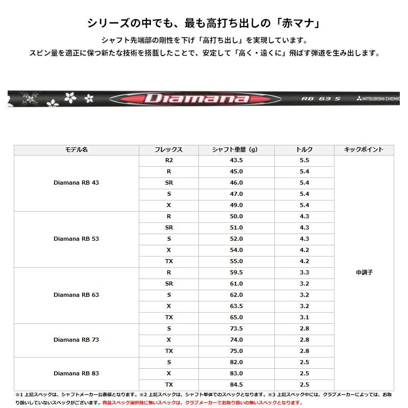 カスタム マジェスティ ロイヤル フェアウェイウッド 三菱 ディアマナ RB カーボンシャフト MAJESTY Royale Diamana RB (2025)_2