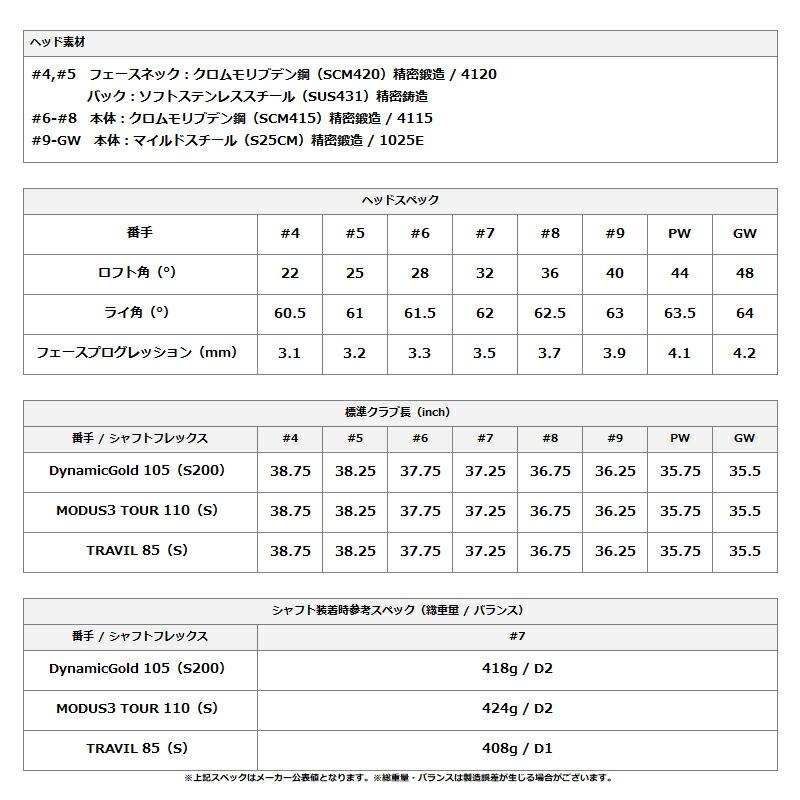 Mizuno Pro 【即納】ミズノプロ M-13 アイアンセット 6本組 NSプロ