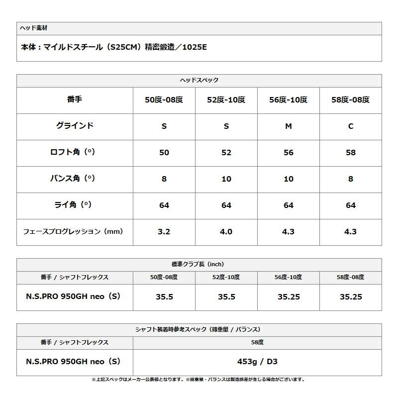 【即納】ミズノプロ T-3 ウェッジ ブラックIP NSプロ 950GH ネオ スチールシャフト Mizuno Pro T3 右打用 N.S.PRO 950GH neo (2025)_1