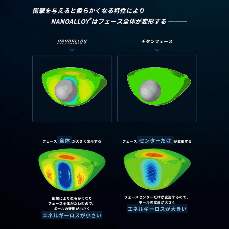 JPX 【即納】【正規品】 右打用 ミズノ ONE ドライバー 三菱 テンセイ