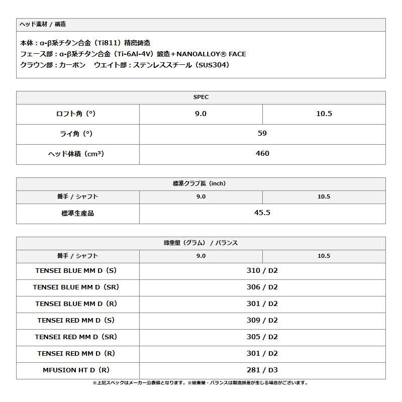 JPX 【即納】【正規品】 右打用 ミズノ ONE ドライバー 三菱 テンセイ