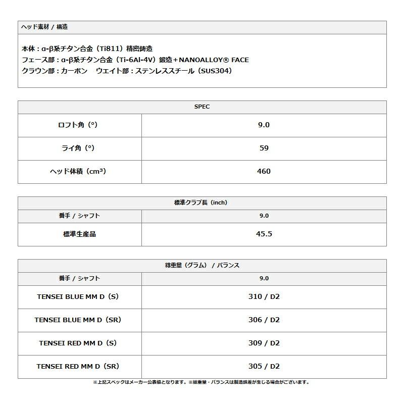 JPX 【即納】【正規品】 右打用 ミズノ ONE セレクト ドライバー 三菱