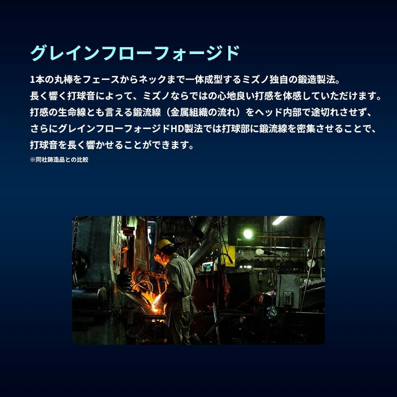 JPX 【即納】【正規品】 右打用 ミズノ S40 フォージド アイアンセット