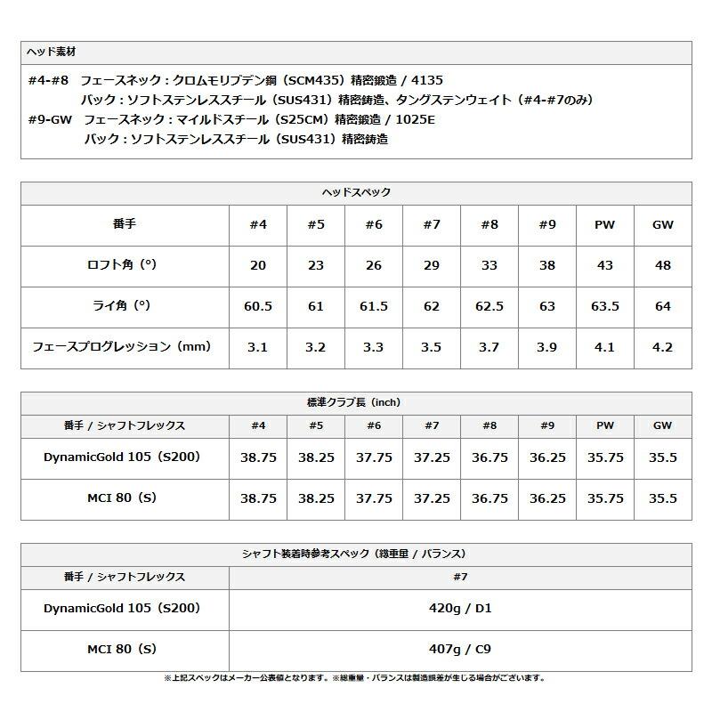 【即納】【正規品】 右打用 ミズノプロ M-15 グレーIP アイアンセット 6本組 フジクラ MCI 80 数量限定品 Mizuno Pro M15 Fujikura New MCI (2026)の画像
