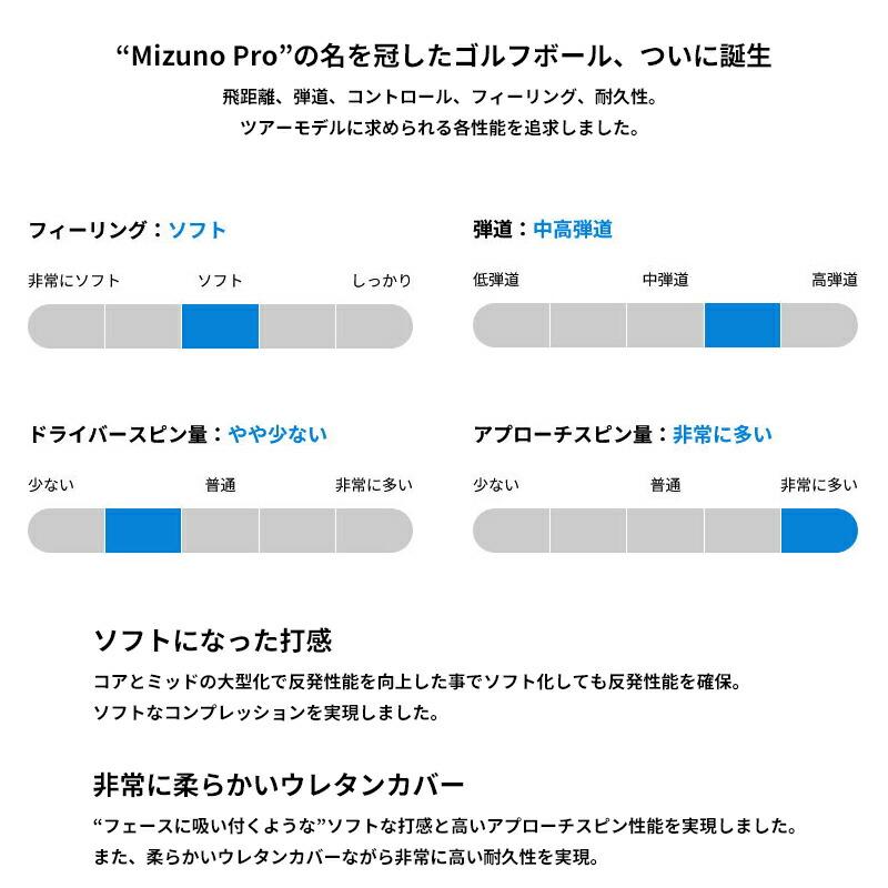 Mizuno Pro 【即納】【正規品】 ミズノ プロ エックス ボール ホワイト