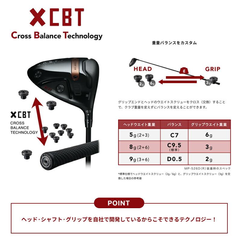 AKA 【受注生産】【正規品】 右打用 オノフ ドライバー アカ フジクラ