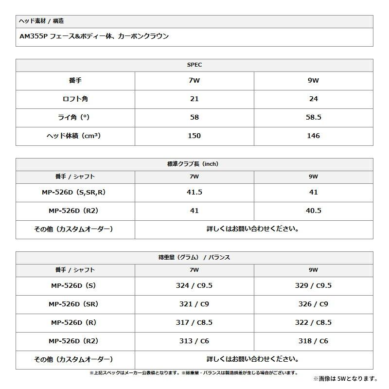 【受注生産】【正規品】 右打用 オノフ フェアウェイウッド アームズ 7W/9W アカ UST マミヤ アッタス ダース カスタムオーダー ONOFF 赤 (2026)