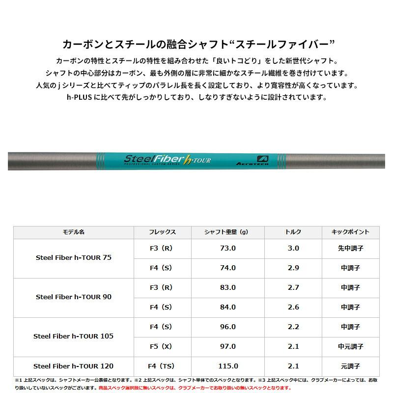 AKA 【受注生産】【正規品】 右打用 オノフ アカ アイアンセット 4本組