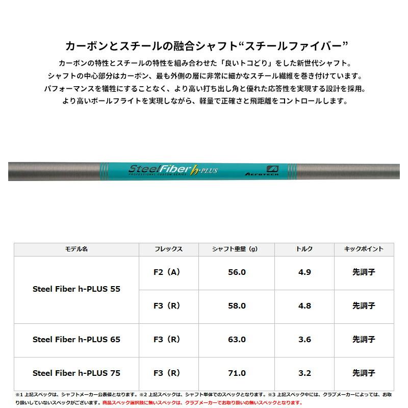【受注生産】【正規品】 右打用 オノフ アカ 単品アイアン スチールファイバー hプラス カスタムオーダー ONOFF 赤 (2026)_2