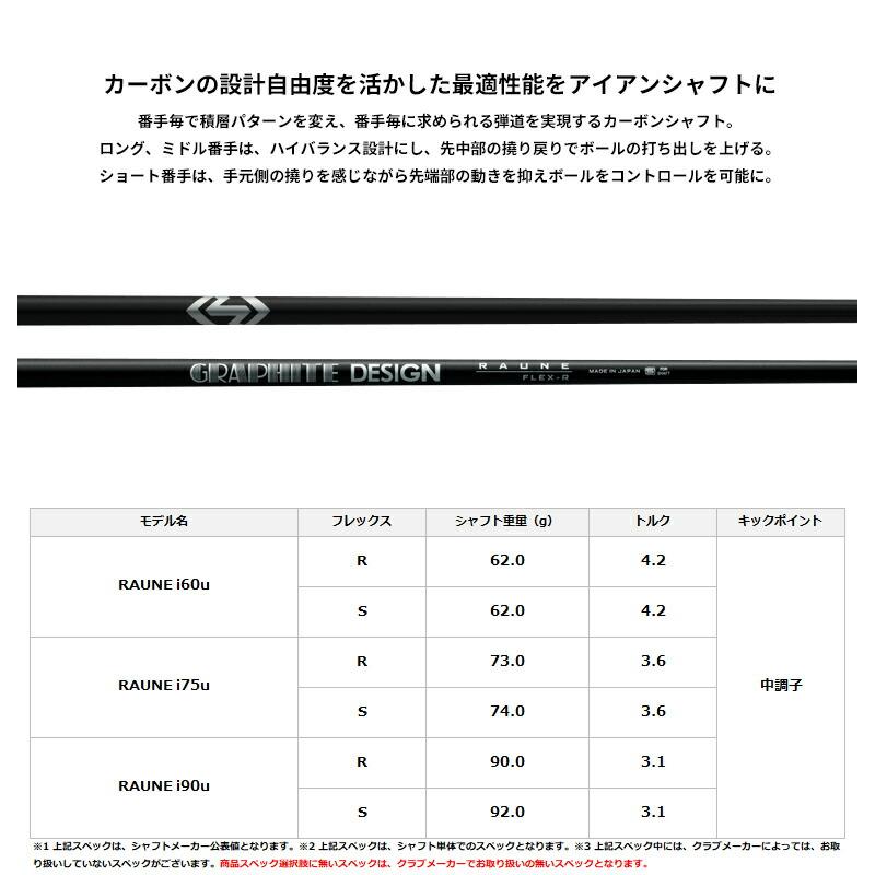 【受注生産】【正規品】 右打用 オノフ アカ 単品アイアン グラファイトデザイン ラウネ アイアン ユニタイズド カスタムオーダー ONOFF 赤 (2026)の画像