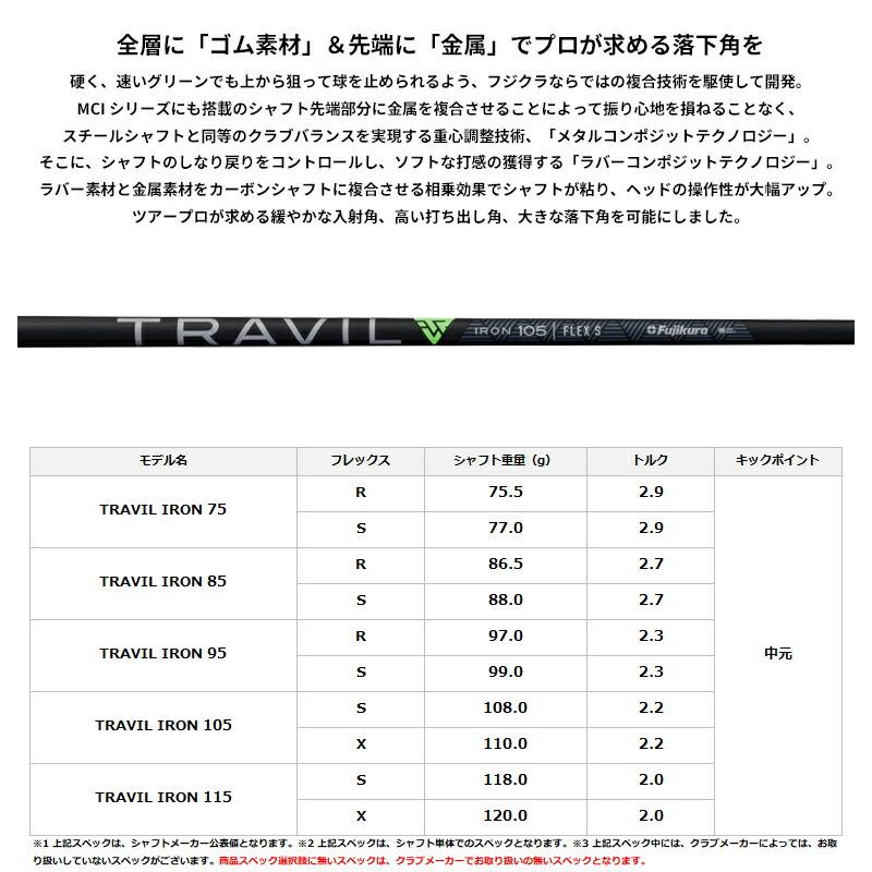 【受注生産】【正規品】 右打用 オノフ アカ 単品アイアン フジクラ トラヴィル カスタムオーダー ONOFF 赤 (2026)の画像
