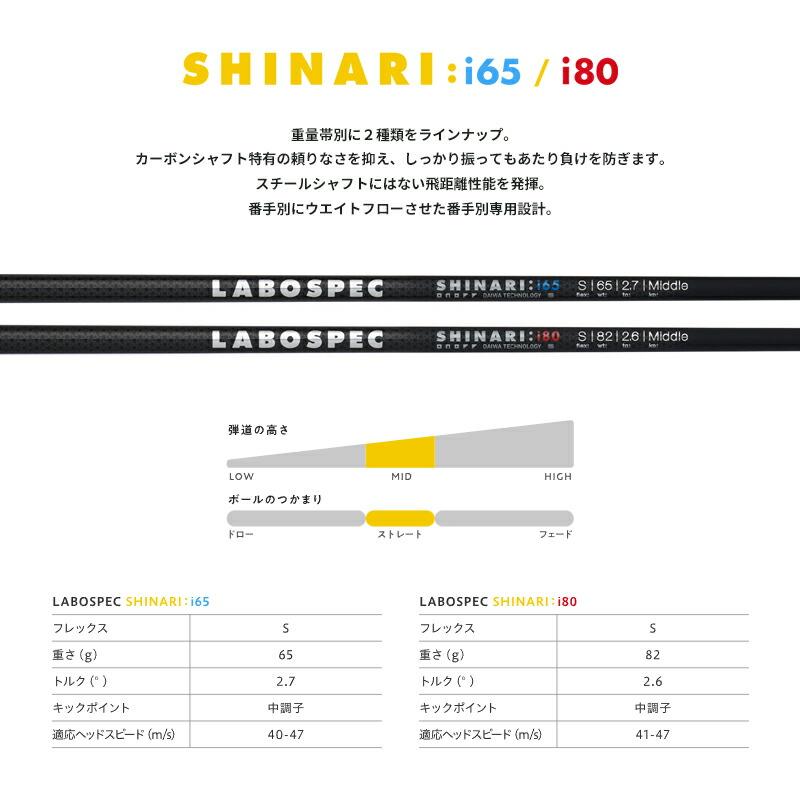 【受注生産】【正規品】 右打用 オノフ アカ 単品アイアン ラボスペック シナリ i カスタムオーダー ONOFF 赤 (2026)の画像