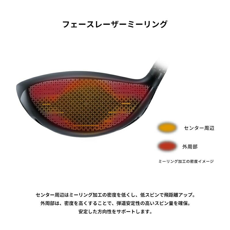 KURO（オノフ） 【受注生産】【正規品】 右打用 オノフ ドライバー 黒